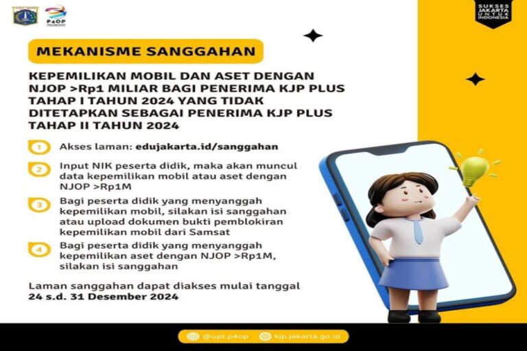 Disdik DKI Bagikan Link dan Cara Sanggah KJP Plus yang Dibatalkan