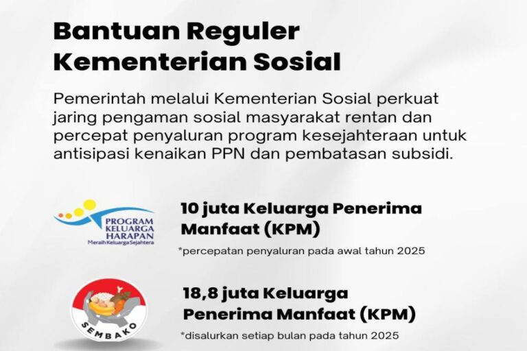 Kabar Gembira! PKH dan BPNT Juli 2025 Cair