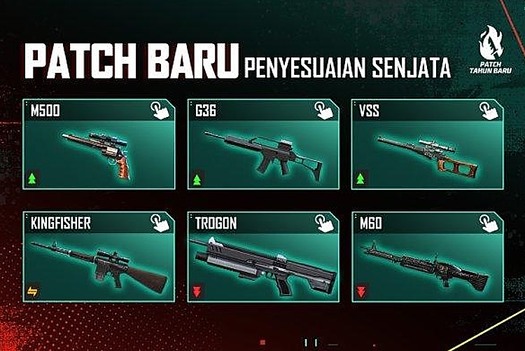 Klaim Sekarang! 13 Kode Redeem FF Terbaru 25 Juli: Ada Emote Flower & Skin M1887 Gratis!
